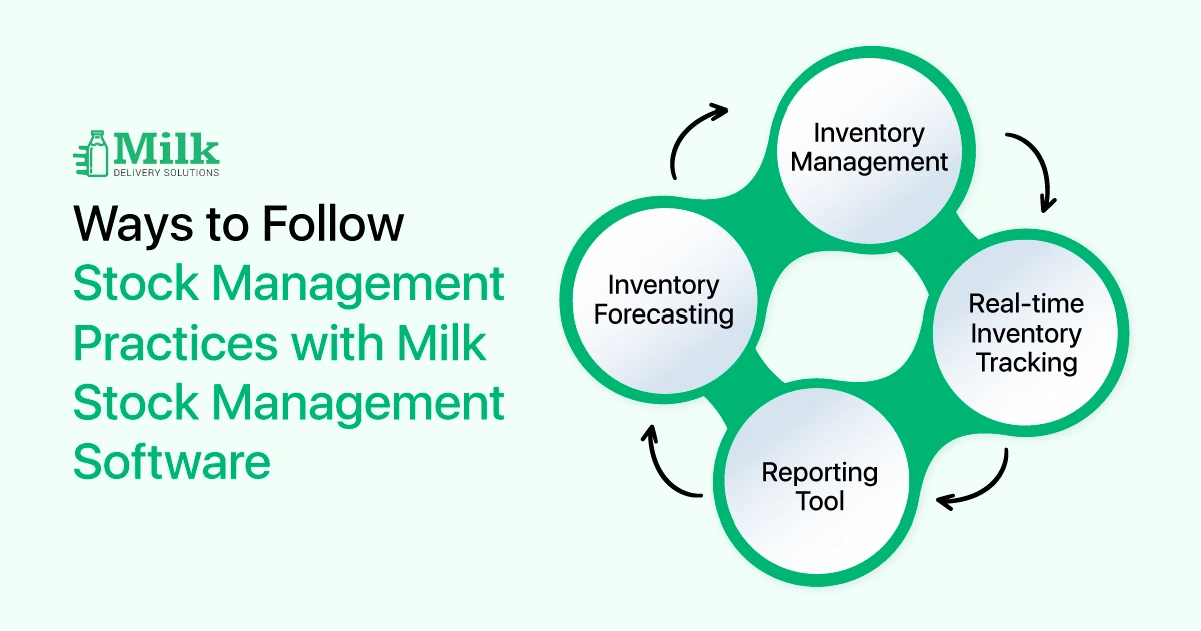 ravi garg,mds,ways,milk delivery,inventory,tracking,reporting,tool,forecasting
