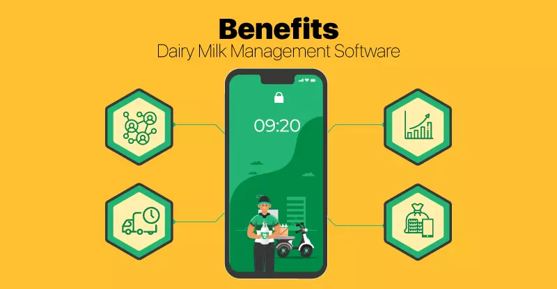 ravi garg, mds, milk, delivery, app