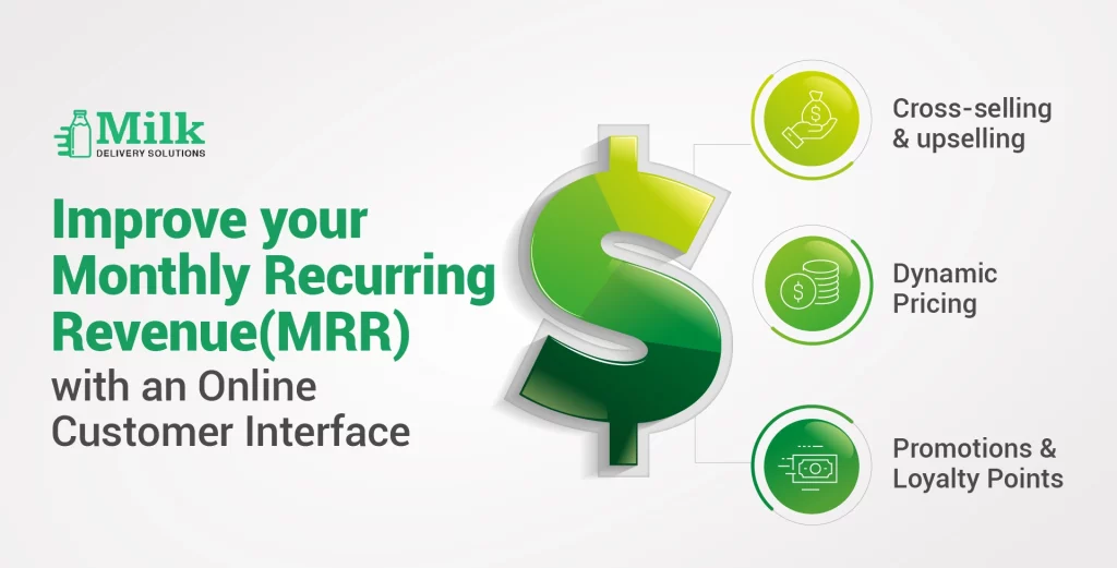 mds-founded-by-ravi-garg-website-insights-boosting-mrr-with-an-online-customer-interface