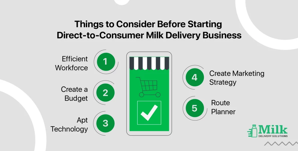 mds-founded-by-ravi-garg-website-insights-things-to-consider-before-starting-a-direct-to-consumer-milk-delivery-business